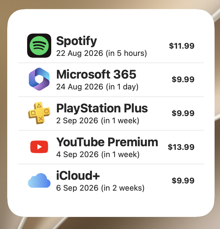 Widgets